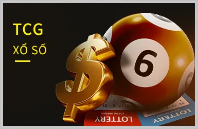 Đổi mới công nghệ tại tr88